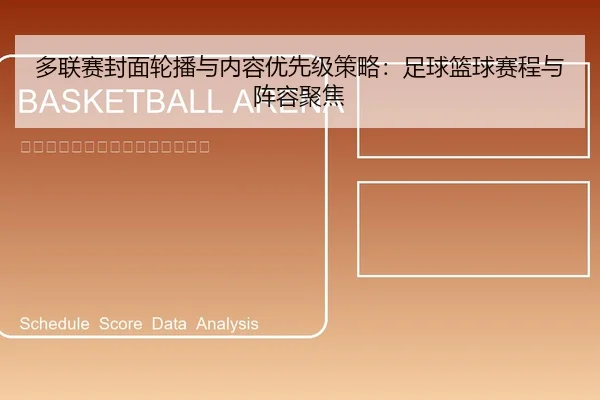 多联赛封面轮播与内容优先级策略：足球篮球赛程与阵容聚焦